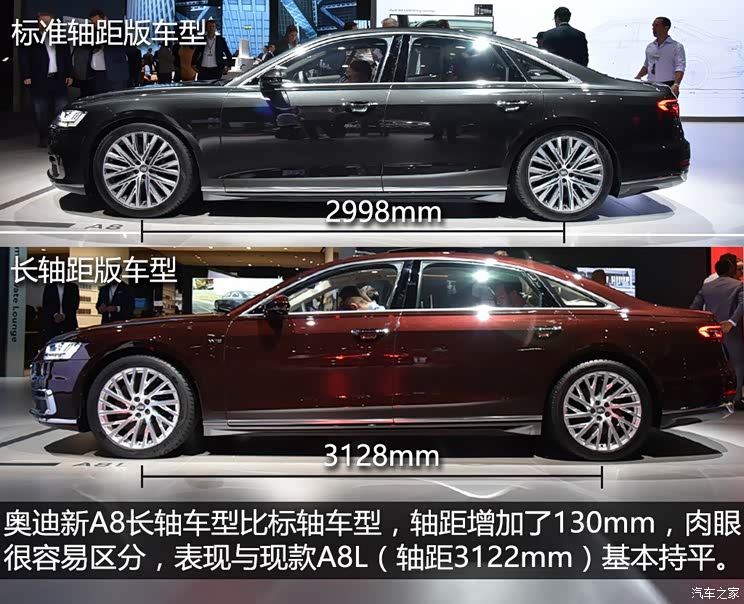 奥迪(进口) 奥迪A8 2018款 A8 基本型