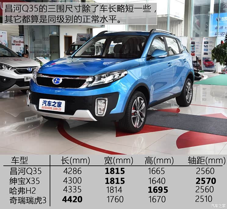 昌河汽车 昌河Q35 2016款 1.5L 手动炫智版 昌河汽车 昌河Q35 2016款 1.5L 手动炫智版