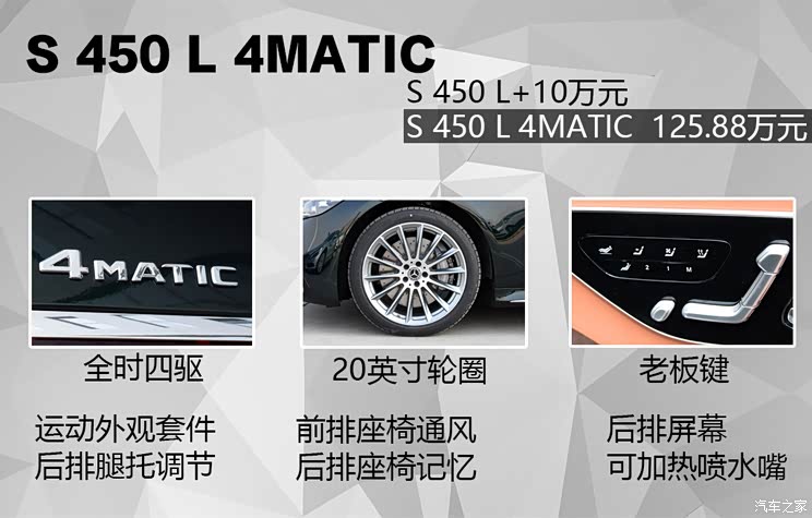 奔驰(进口) 奔驰S级 2021款 S 450 L 4MATIC