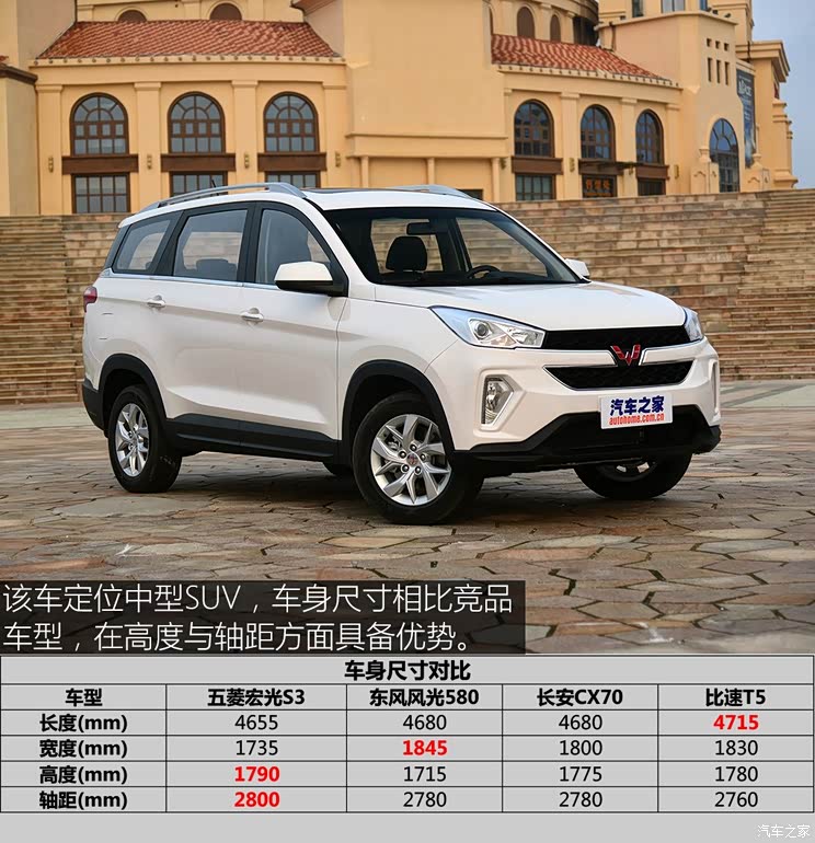 上汽通用五菱 五菱宏光S3 2017款 基本型