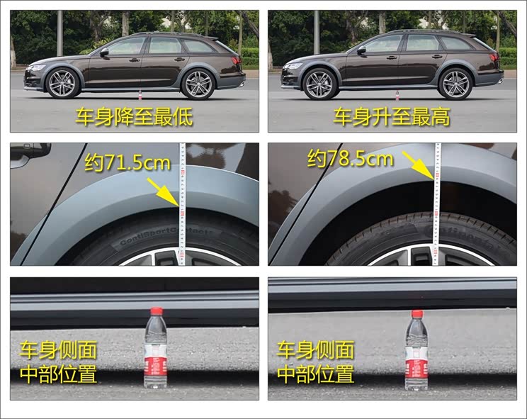 奥迪(进口) 奥迪A6(进口) 2015款 allroad quattro