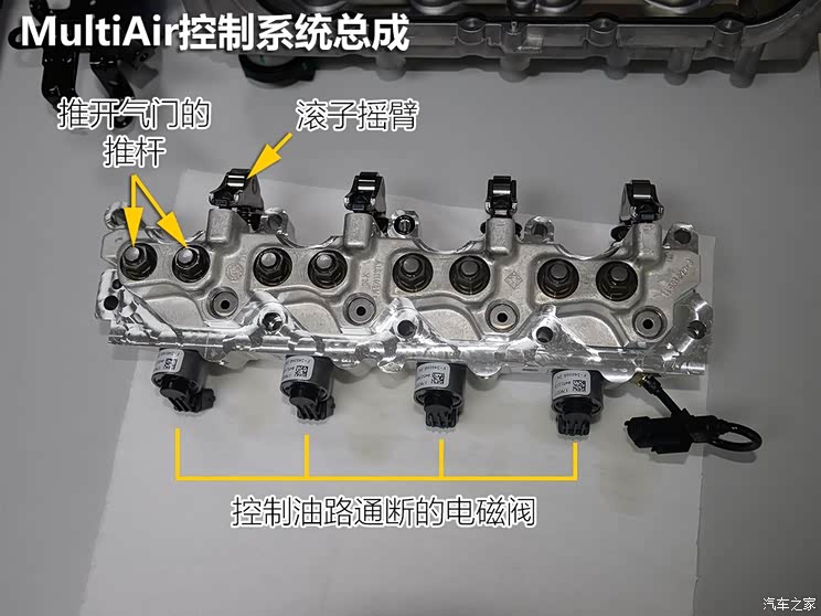 广汽菲克Jeep 指南者 2017款 200T 自动臻享版