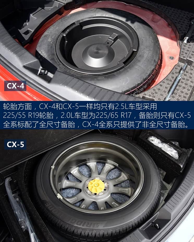 一汽马自达 马自达CX-4 2016款 2.5L 自动四驱蓝天无畏版