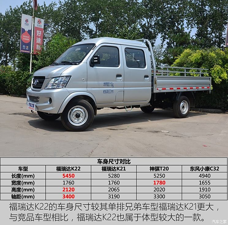 昌河汽车 福瑞达K22 2016款 1.2L标准型DK12 昌河汽车 福瑞达K22 2016款 1.2L标准型DK12