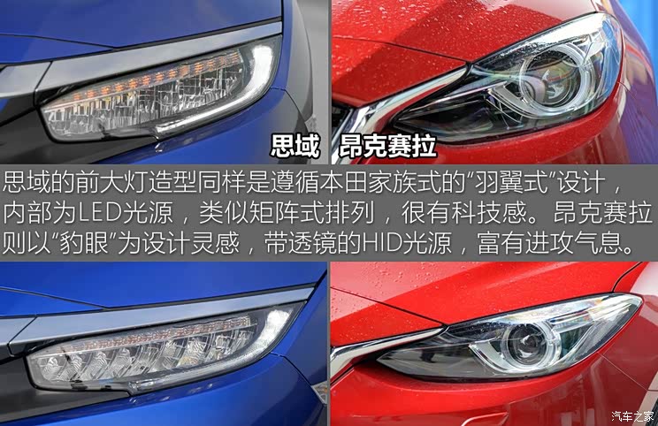 东风本田 思域 2016款 220TURBO 自动尊贵版