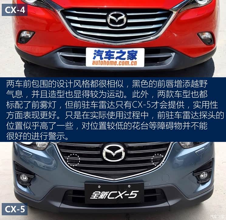 一汽马自达 马自达CX-4 2016款 2.5L 自动四驱蓝天无畏版