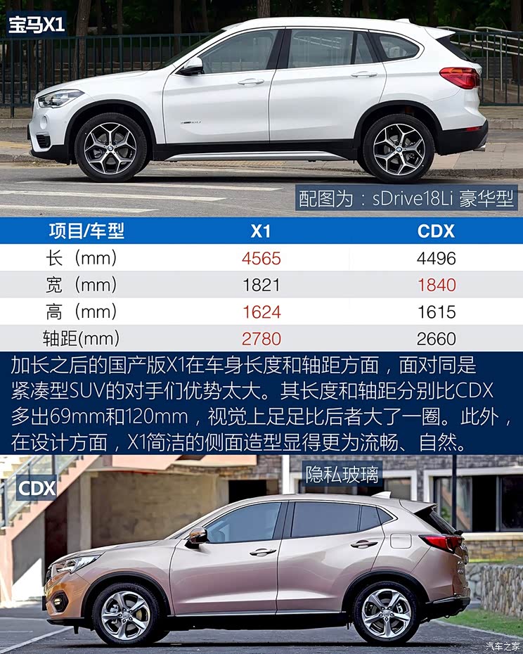 华晨宝马 宝马X1 2016款 sDrive18Li 时尚型