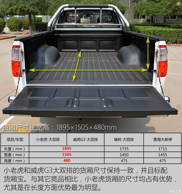 中兴汽车 小老虎 2015款 2.4T精英版大双排 中兴汽车 小老虎 2015款 2.4T精英版大双排