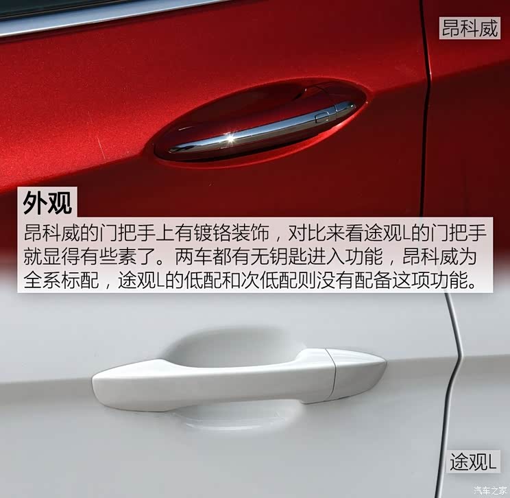 上汽通用别克 昂科威 2017款 20T 四驱豪华型