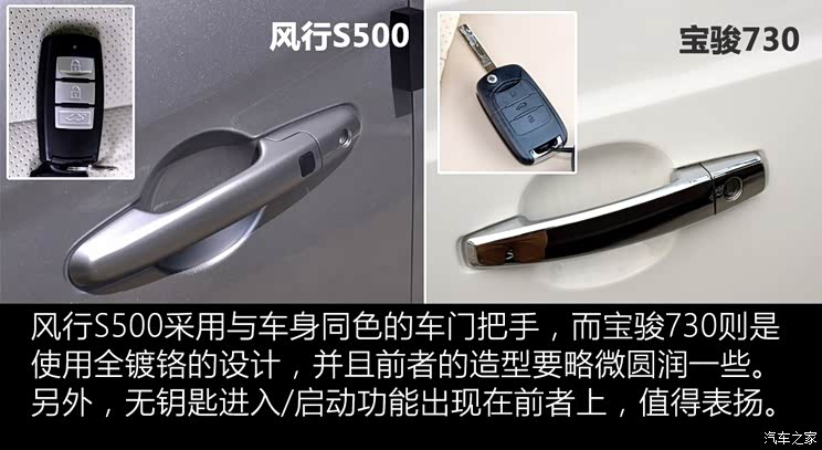 东风风行 风行S500 2016款 1.6L 手动尊享型