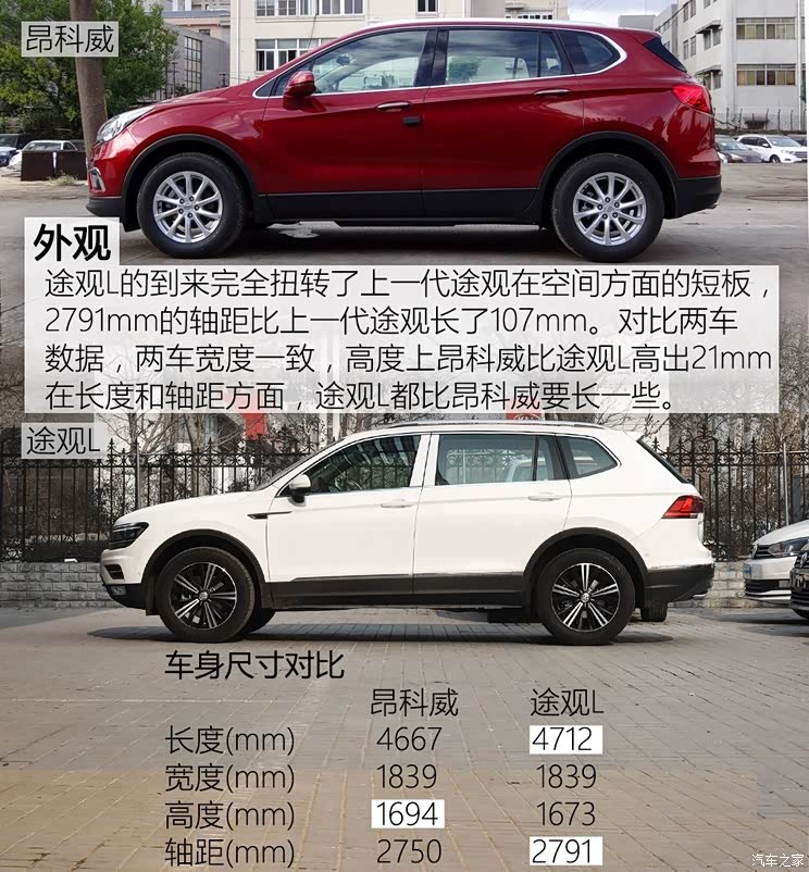 上汽通用别克 昂科威 2017款 20T 四驱豪华型