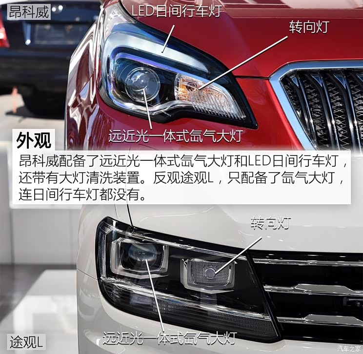 上汽通用别克 昂科威 2017款 20T 四驱豪华型