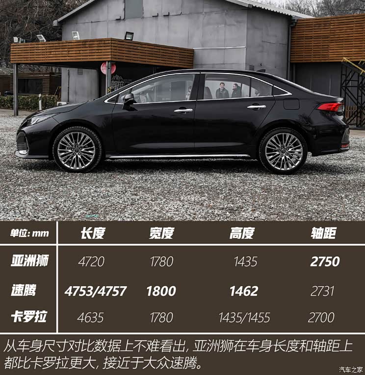 一汽丰田 亚洲狮 2021款 2.0L 进取版