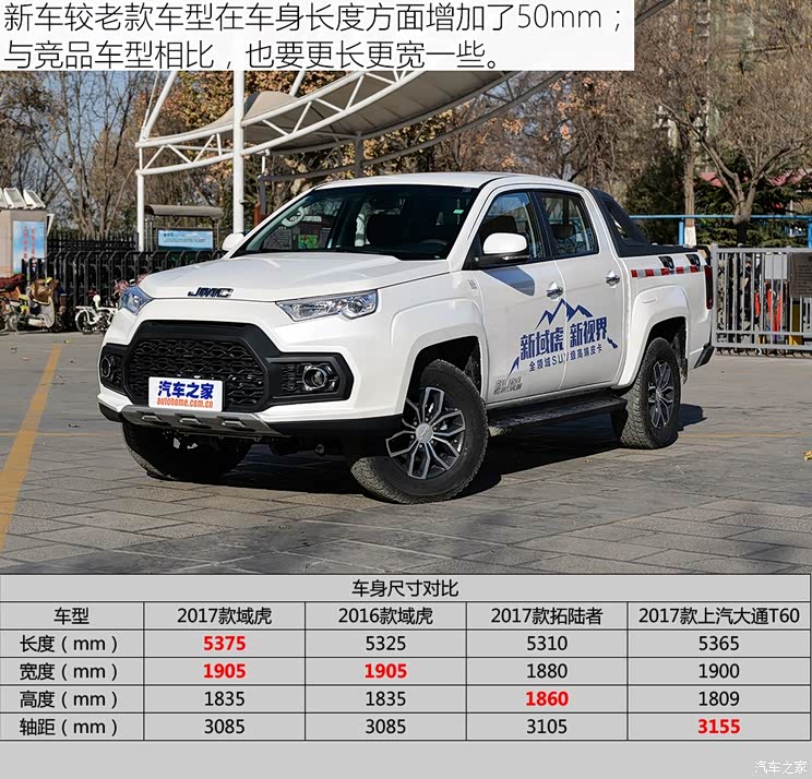 江铃汽车 域虎 2017款 2.4T柴油手动四驱豪华版JX4D24A5L 江铃汽车 域虎 2017款 2.4T柴油手动四驱豪华版JX4D24A5L