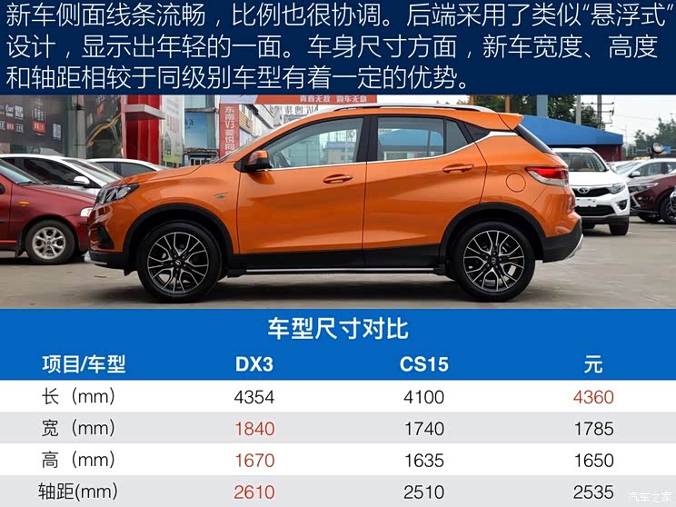 东南汽车 东南DX3 2016款 1.5L 手动旗舰型 东南汽车 东南DX3 2016款 1.5L 手动旗舰型