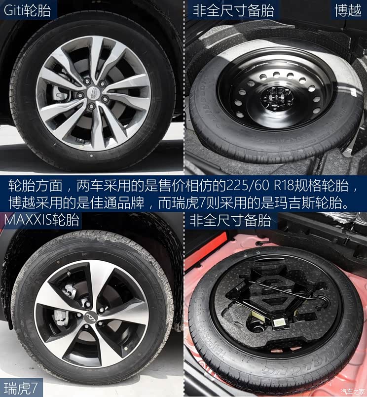 奇瑞汽车 瑞虎7 2016款 2.0L CVT耀臻版