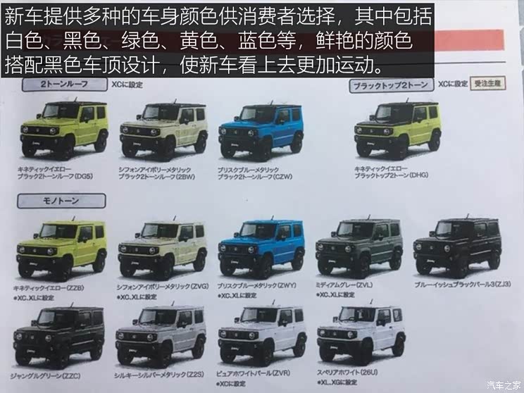 铃木(进口) 吉姆尼(进口) 2019款 基本型