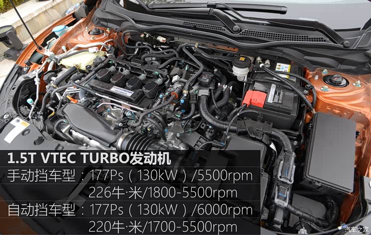 东风本田 思域 2016款 220TURBO 自动尊耀版