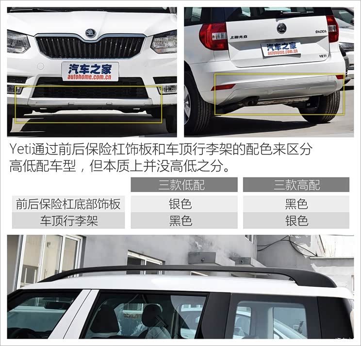 上汽大众斯柯达 Yeti 2016款 1.6L 手动前行版 上汽大众斯柯达 Yeti 2016款 1.6L 手动前行版