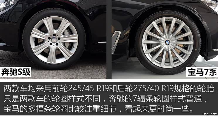 宝马(进口) 宝马7系 2016款 740Li 豪华型