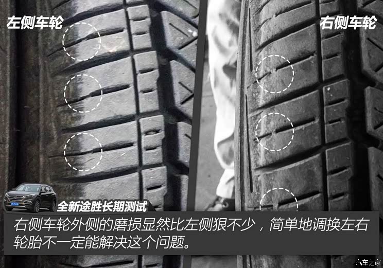 北京现代 途胜 2015款 1.6T 双离合四驱旗舰型