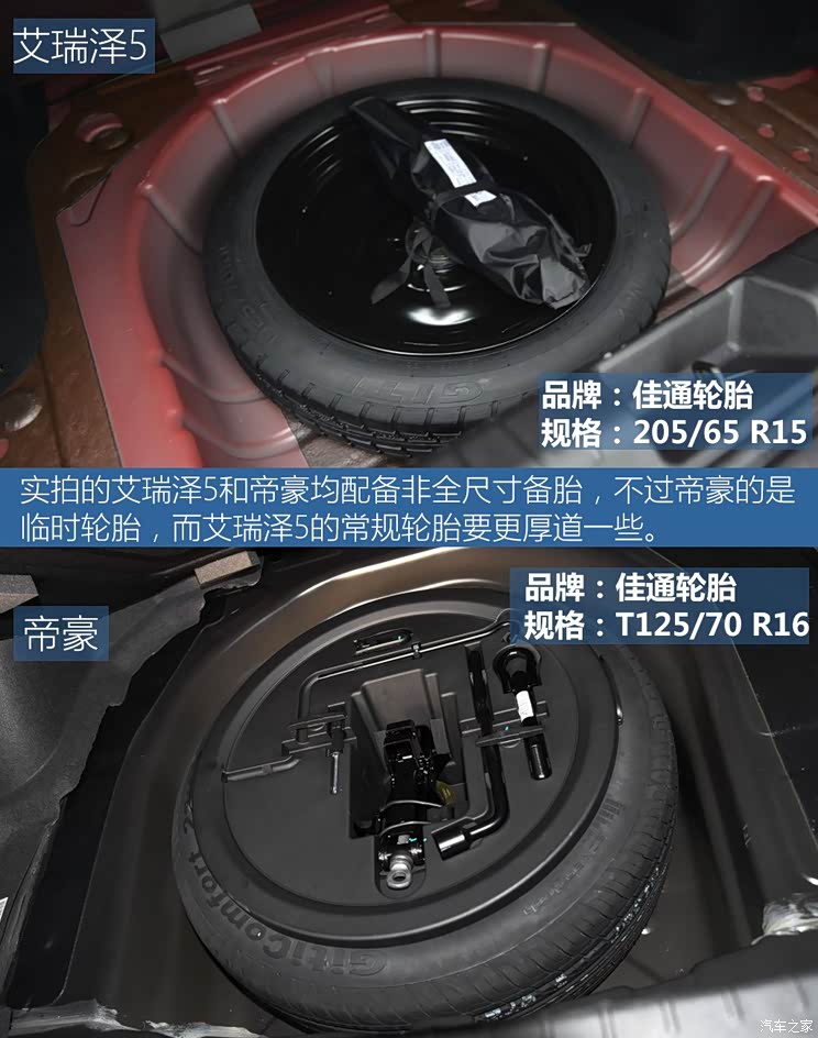 奇瑞汽车 艾瑞泽5 2016款 1.5L 手动领臻版