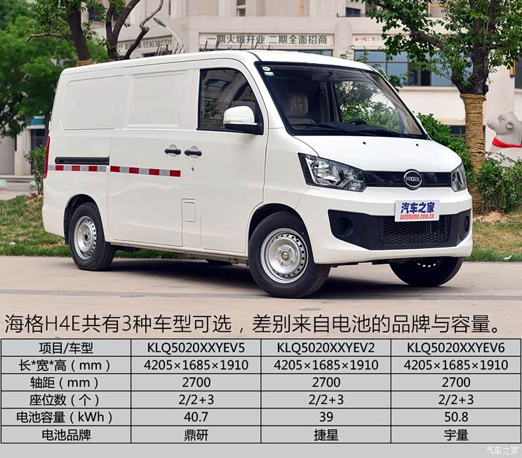 苏州金龙 海格H4E 2016款 KLQ5020XXYEV5 苏州金龙 海格H4E 2016款 KLQ5020XXYEV5