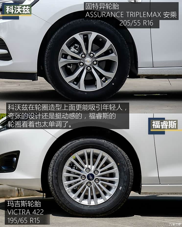 上汽通用雪佛兰 科沃兹 2016款 1.5L 自动欣尚版