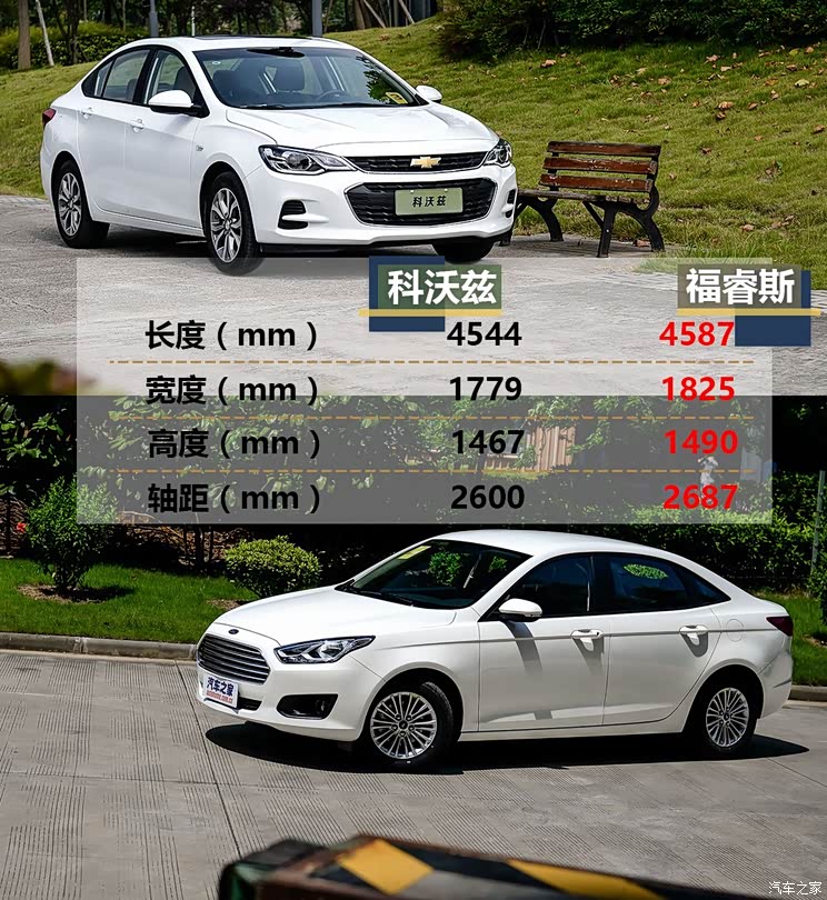 上汽通用雪佛兰 科沃兹 2016款 1.5L 自动欣尚版