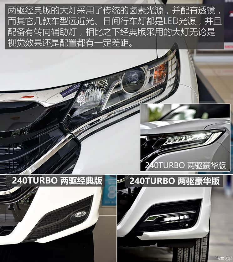 东风本田 本田UR-V 2017款 240TURBO 两驱经典版 东风本田 本田UR-V 2017款 240TURBO 两驱经典版