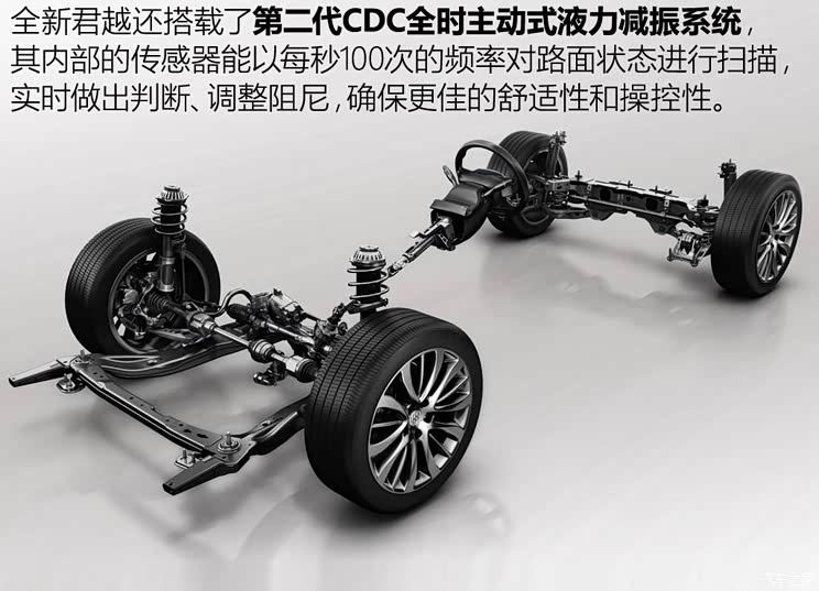 上汽通用别克 君越 2016款 28T 旗舰型