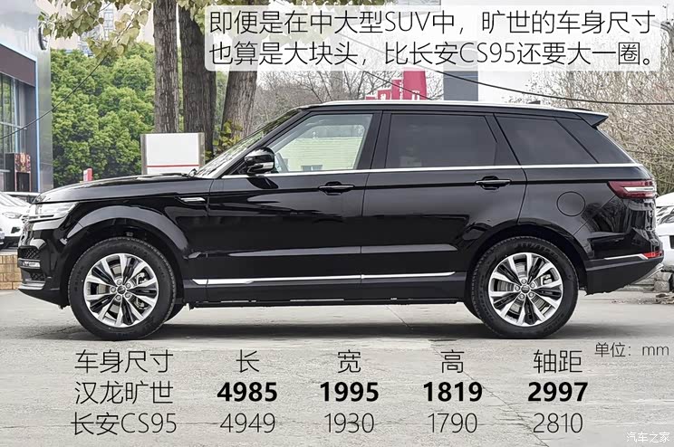 汉龙汽车 旷世 2020款 2.0T 自动两驱至尊型 汉龙汽车 旷世 2020款 2.0T 自动两驱至尊型