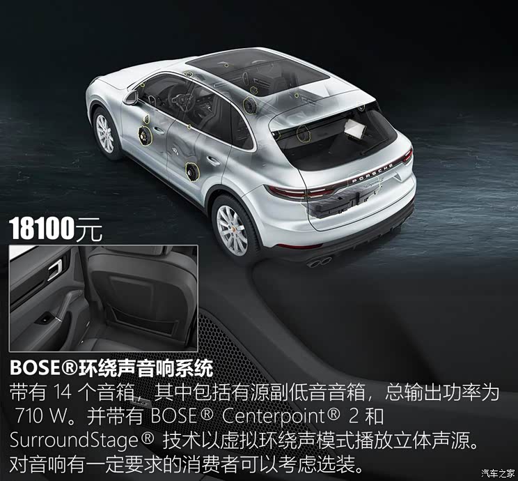 保时捷 Cayenne 2018款 Cayenne 3.0T