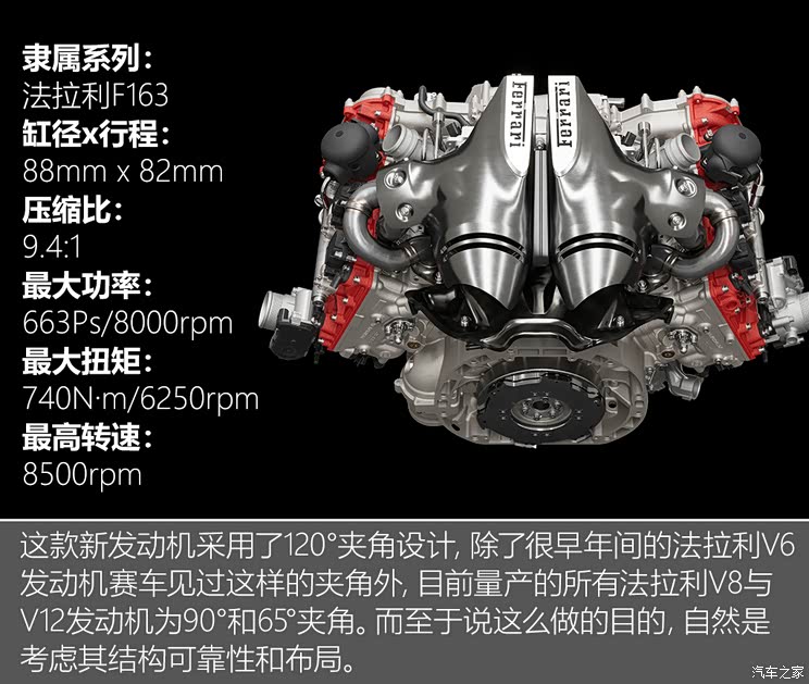 法拉利 法拉利296 GTB 2021款 3.0T V6 法拉利 法拉利296 GTB 2021款 3.0T V6