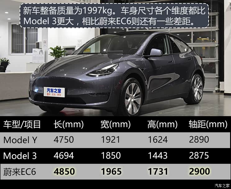 特斯拉中国 Model Y 2021款 长续航全轮驱动版 特斯拉中国 Model Y 2021款 长续航全轮驱动版