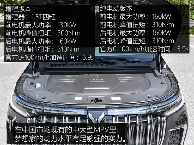 嵐圖汽車 夢(mèng)想家 2022款 超級(jí)增程 高配版 嵐圖汽車 夢(mèng)想家 2022款 超級(jí)增程 高配版
