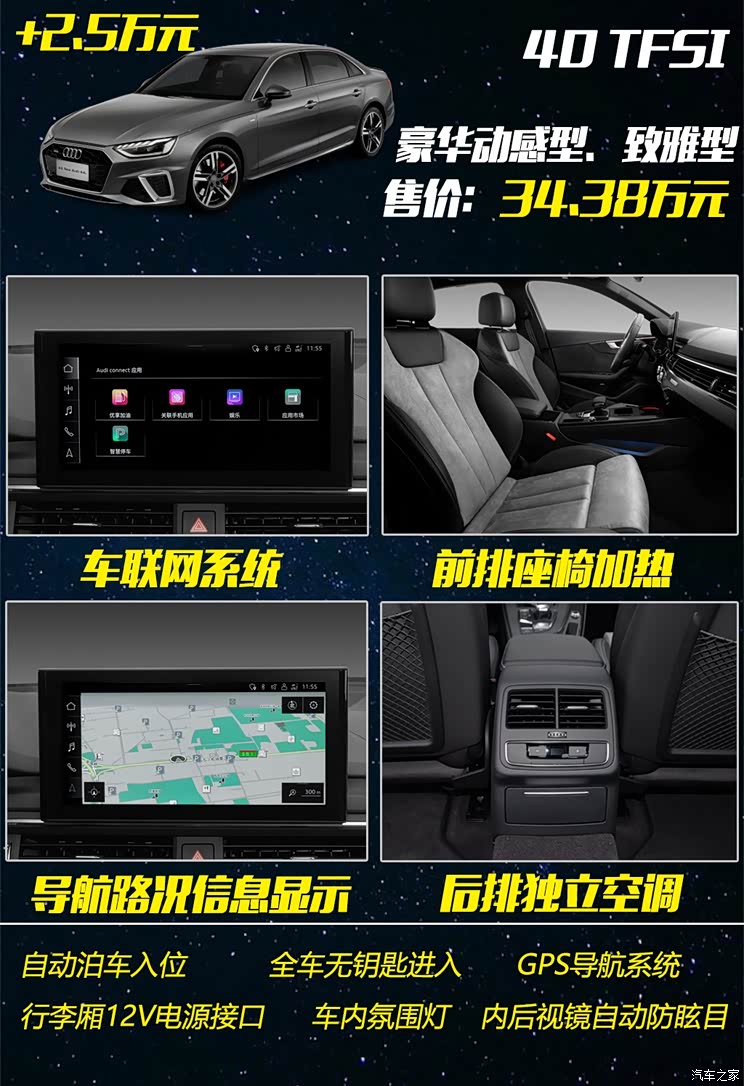 一汽-大众奥迪 奥迪A4L 2020款 40 TFSI quattro 豪华动感型