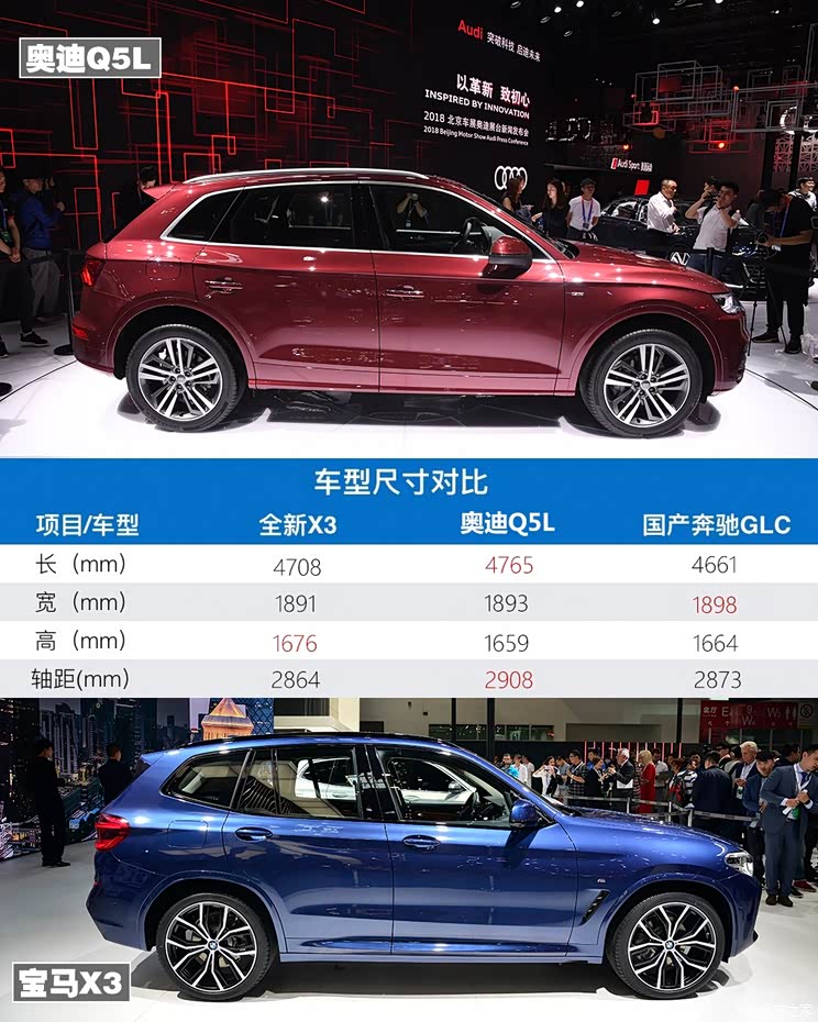 华晨宝马 宝马X3 2018款 xDrive30i 尊享型 M运动套装 华晨宝马 宝马X3 2018款 xDrive30i 尊享型 M运动套装