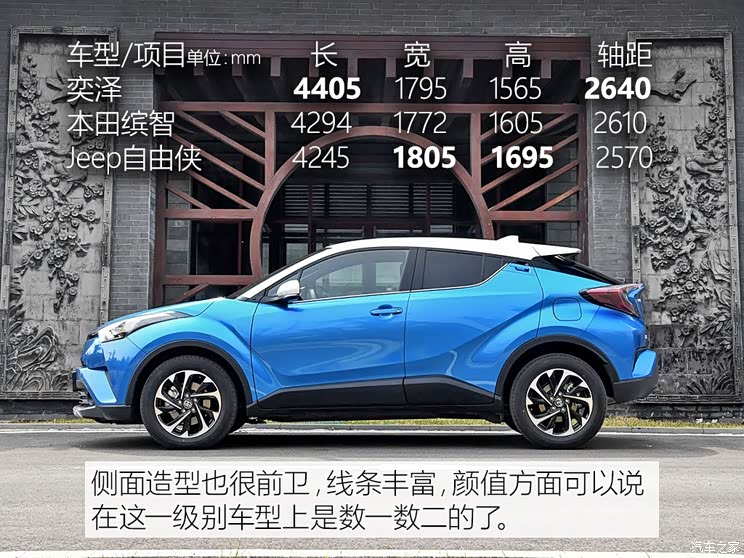 一汽丰田 IZOA 奕泽 2018款 基本型