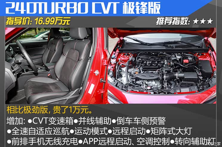 东风本田 思域 2023款 HATCHBACK 240TURBO CVT极锐版