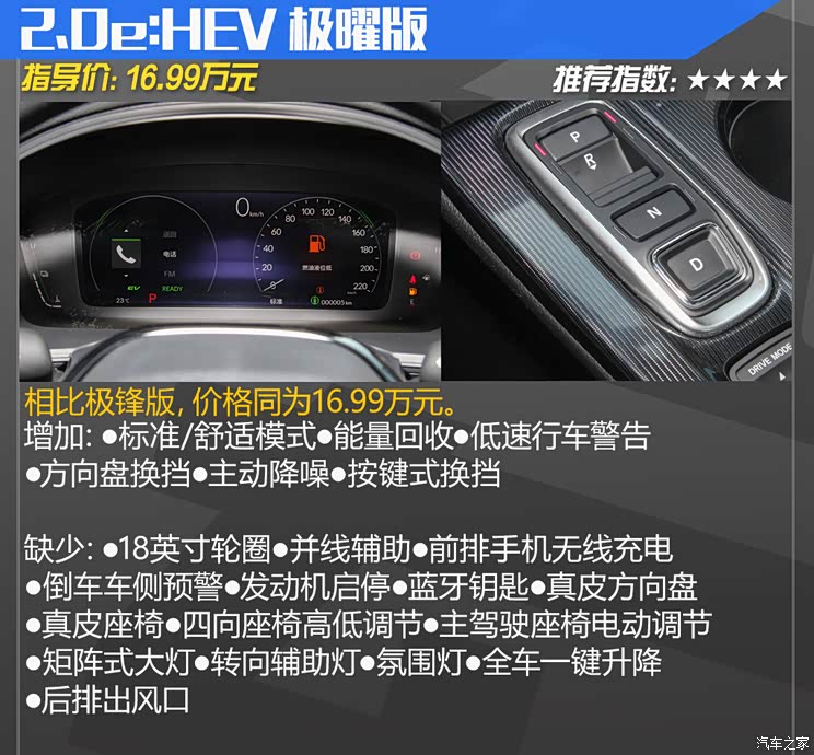 东风本田 思域 2023款 HATCHBACK 240TURBO CVT极锐版