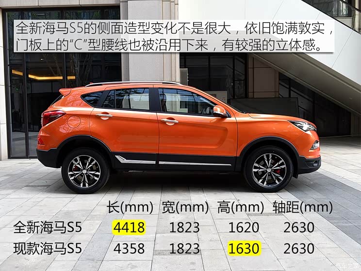 海马汽车 海马S5 2019款 基本型