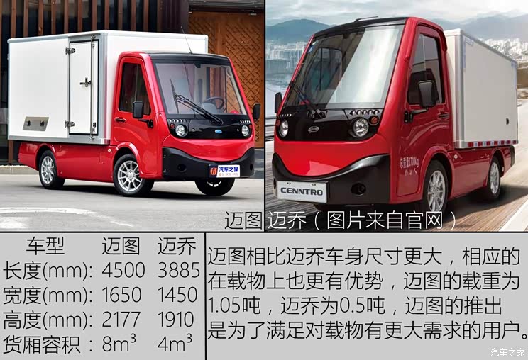 恒源电动汽车 迈图 2018款 标准型 恒源电动汽车 迈图 2018款 标准型