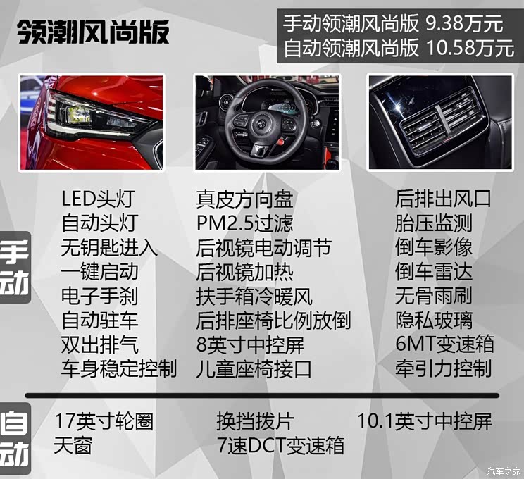 上汽集团 名爵6 2020款 1.5T 自动Trophy智驾旗舰版