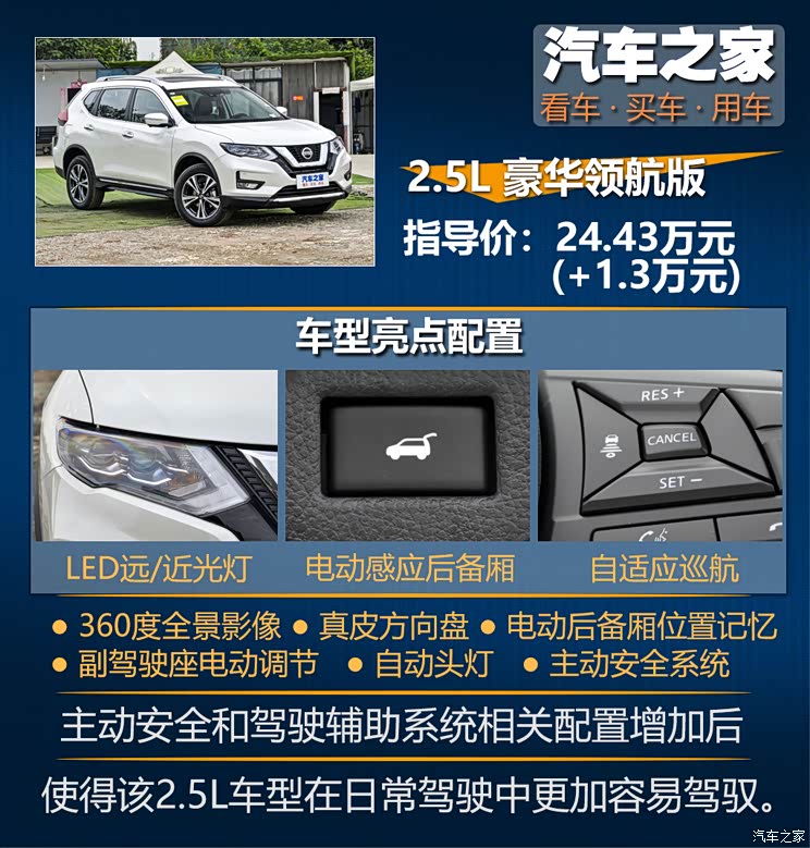 东风日产 奇骏 2021款 2.5L XL ITS CVT 4WD豪华领航版