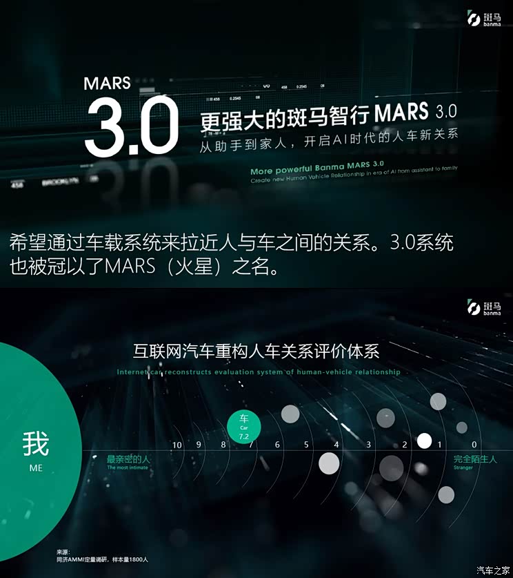 上汽集团 名爵HS 2018款 30T 自动四驱Trophy荷尔蒙超燃版