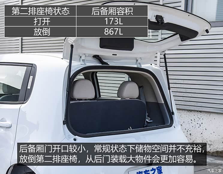 长城汽车 欧拉白猫 2020款 401km 旗舰型