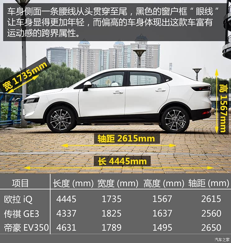 长城汽车 欧拉iQ 2018款 基本型 长城汽车 欧拉iQ 2018款 基本型
