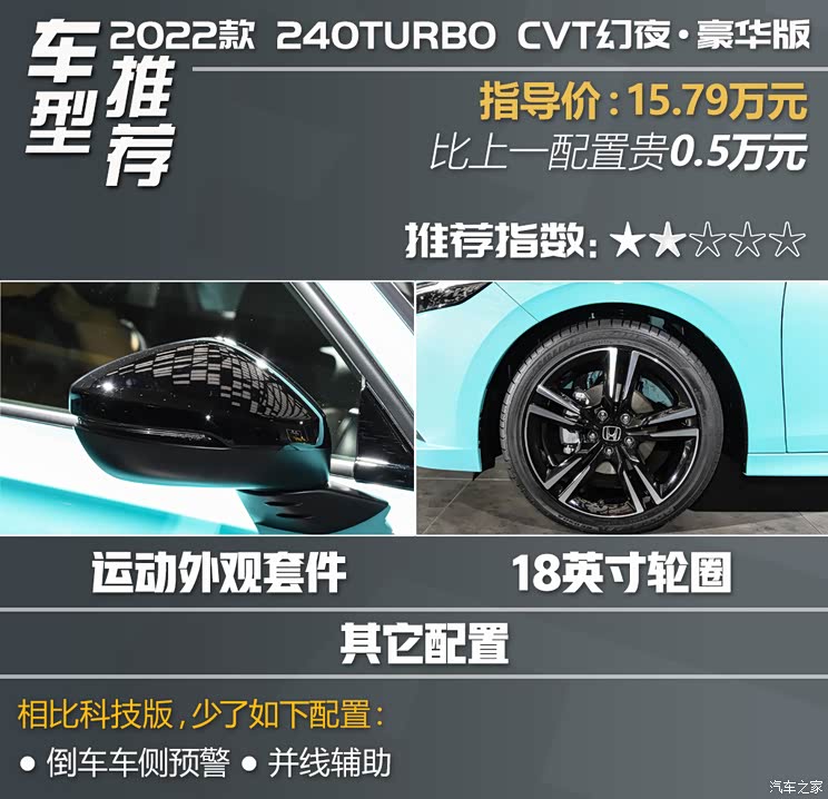 广汽本田 型格 2022款 240TURBO 手动专属版