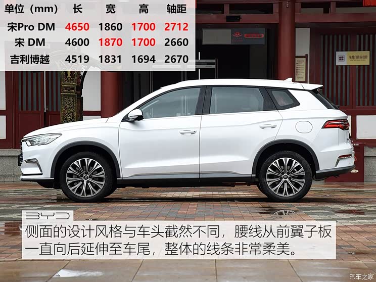 比亚迪 宋Pro新能源 2019款 DM 高配版 比亚迪 宋Pro新能源 2019款 DM 高配版